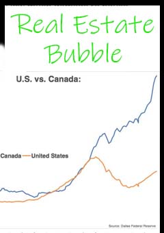 Are we in a bubble and, if so, when will it pop?